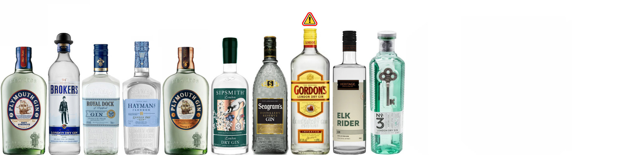 Elemental Mixology London-style Dry Gin Selections