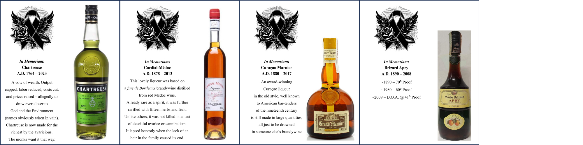 Liuqueurs in Memoriam